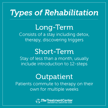 Biphetamine Addiction Rehab ProgramsPage County